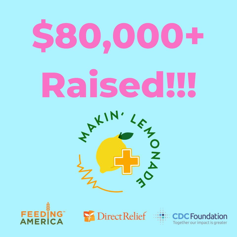 Thank you all for $80,000+ raised in just 1 month! Help us reach our goal of $100,000! Proceeds benefitting <a href="/CDCFound/">CDC Foundation</a> <a href="/DirectRelief/">Direct Relief</a> <a href="/FeedingAmerica/">Feeding America</a>! #MakinLemonadeFund 🍋🍋