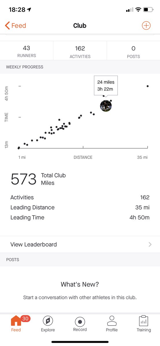 Stags_7s's tweet photo. Week 1 almost complete and we’ve only got 300 miles left to do, boys are absolutely smashing it. Shout out to @MrHossackPE and @owainkeane for the half marathon efforts!! 
Shall we try get to 1000 miles ? 🦌👀 #Peterandre #superproc https://t.co/shzTLzGxMB