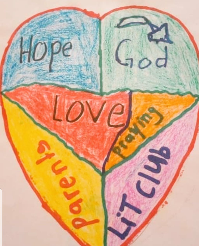 artofachildug's tweet photo. We are happy to receive #heartmaps from some of the children we work with and indeed more happy that #reading is among the feelings they have in this lockdowntime #artofachild #stayhome #readingisfundamental #washhands #books #artseducationmatters #read #readaloud #globalheartmap https://t.co/04O4yYf359