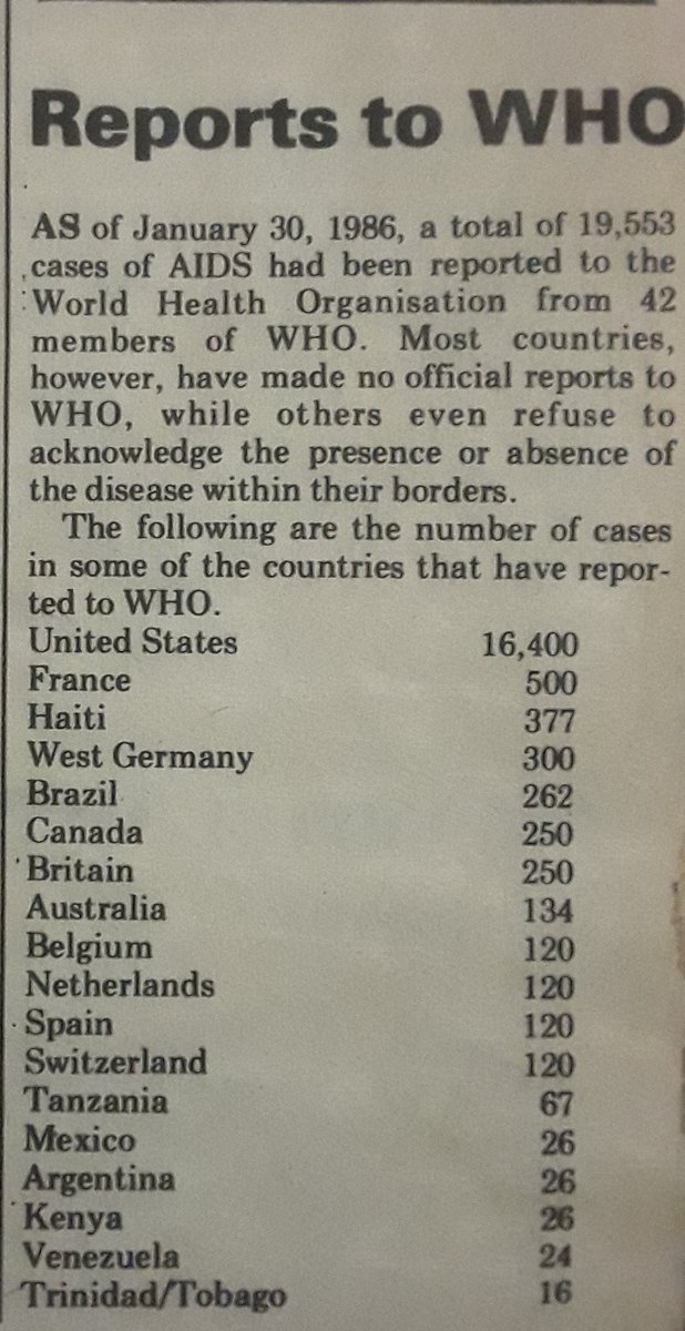 g_kiguru's tweet photo. @citizentvkenya How does this daily adding of numbers help? Just tell people how to protect themselves then open up the economy...some will, some won't. Some will die, others won't. If the world had stopped in the 80s to count HIV infections, would we have a cure by now? https://t.co/ug8SWsdFqw
