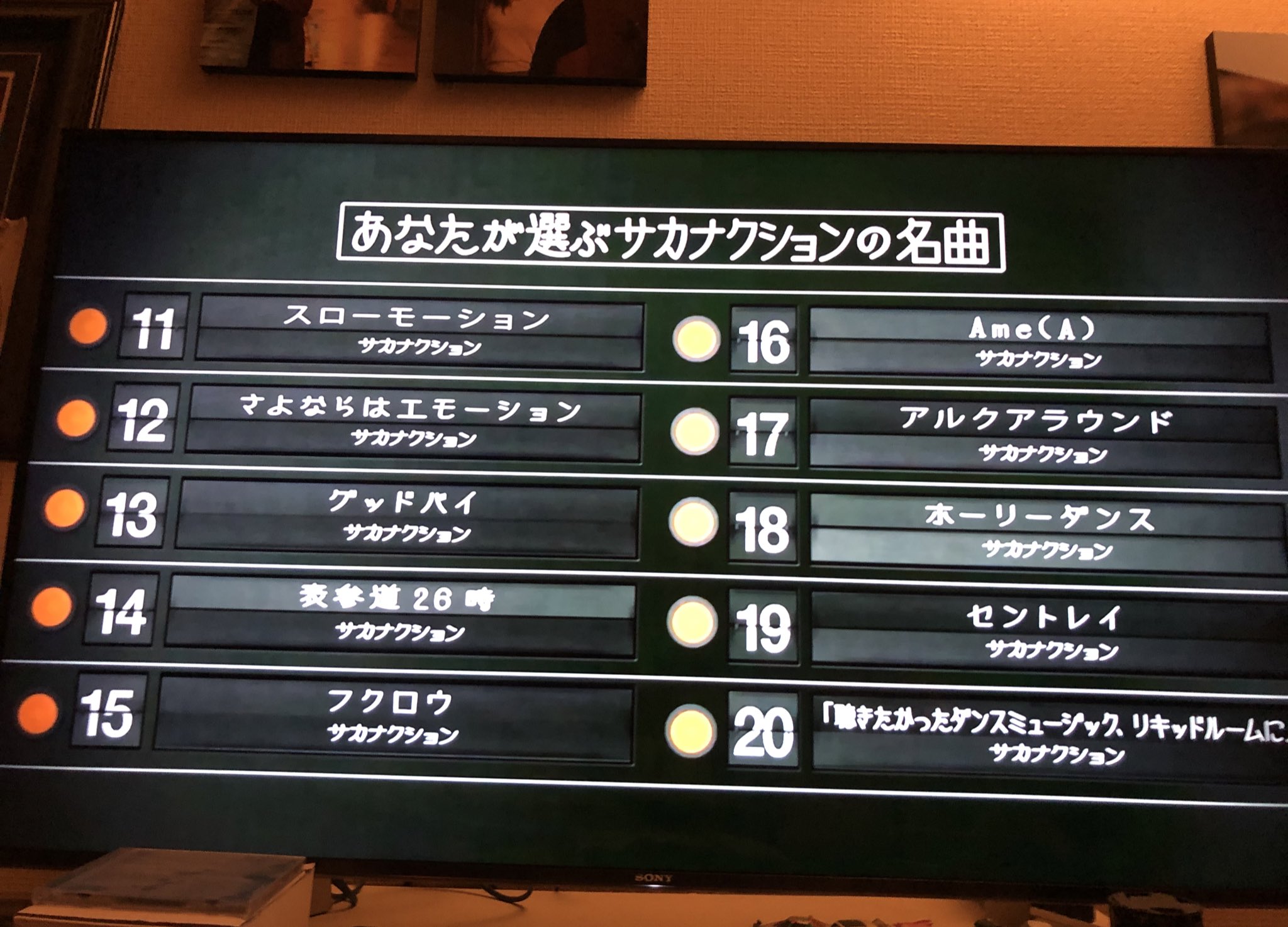 こおっち On Twitter ファンが選ぶサカナクションの名曲ベスト40 6位までの発表です サカナクション 夜を乗りこなす