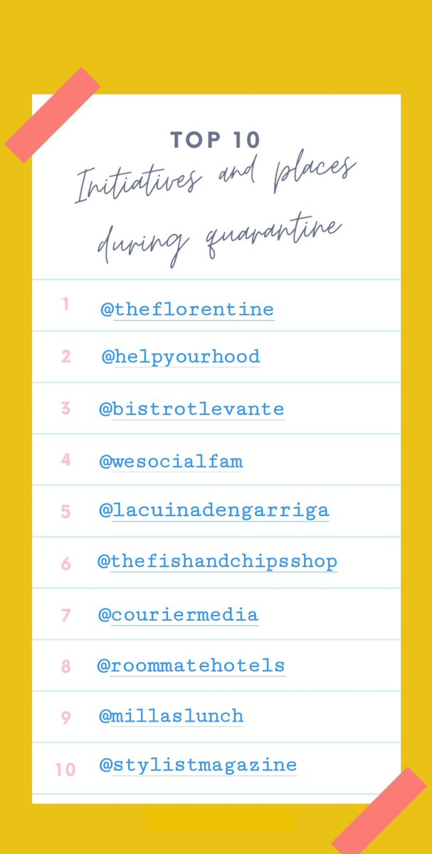 View our Top 10 list of businesses and organizations that have been supportive during #quarantine.

<a href="/TheFlorentine/">The Florentine</a> <a href="/helpyourhood/">Help Your Hood</a> <a href="/Garrigaskitchen/">lacuinadengarriga</a> <a href="/couriermedia/">Courier</a> <a href="/RoomMateHotels/">Room Mate Hotels</a> <a href="/StylistMagazine/">Stylist Magazine</a> #bistrotlevante #thefishandchipsshop #millaslunch