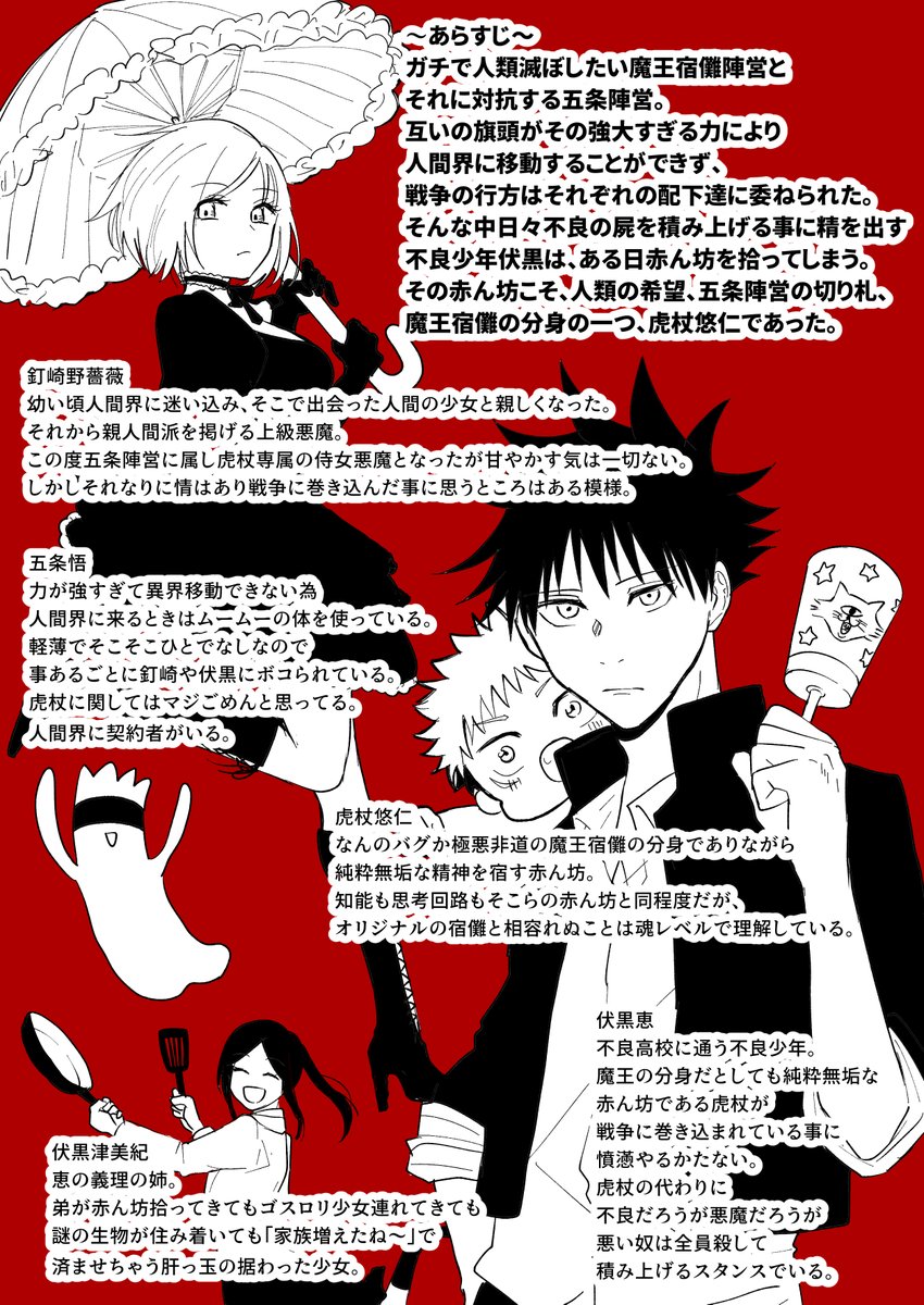 虎杖悠仁 お題 学生五条と幼児虎杖がニアミス みねおの漫画