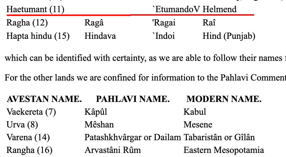 The Helmand is called the Haetumant in the Venidad (Fargard 1.13) It was NEVER called "Haraxvati"