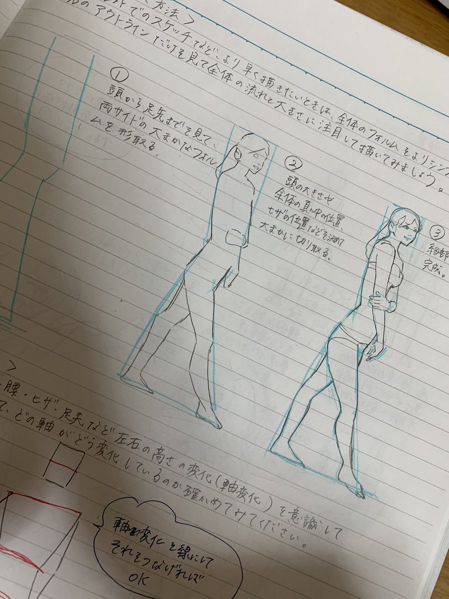 苦手なお体お勉強中 