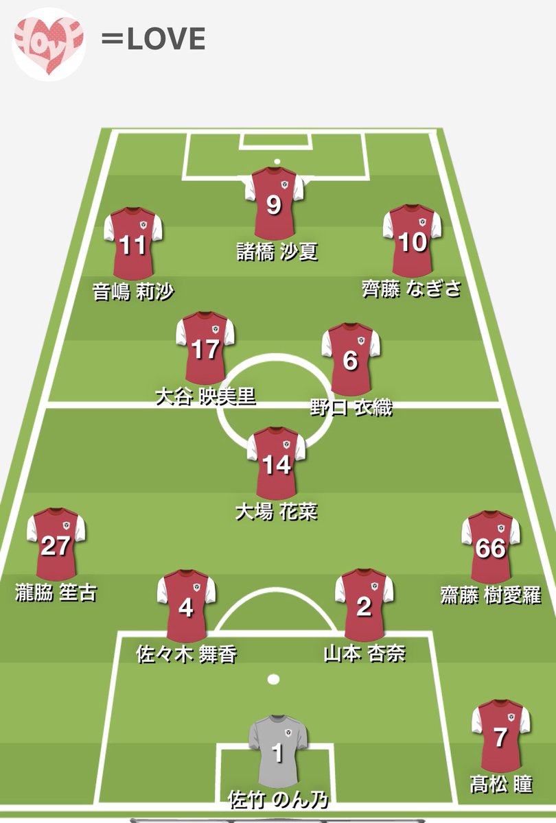 Cl優勝 Cl優勝