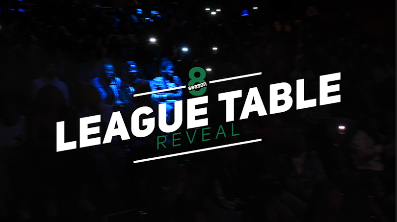 TheBigClash's tweet photo. It’s Season 8 and we have 12 teams seeking qualification to the next round - ‘Semi Finals 2020’
#SF20
The league table exists for that reason. Tonight we find out who made it through.

Premiering live on our YouTube channel #TheBigClash from 8pm https://t.co/asAV58dTS0