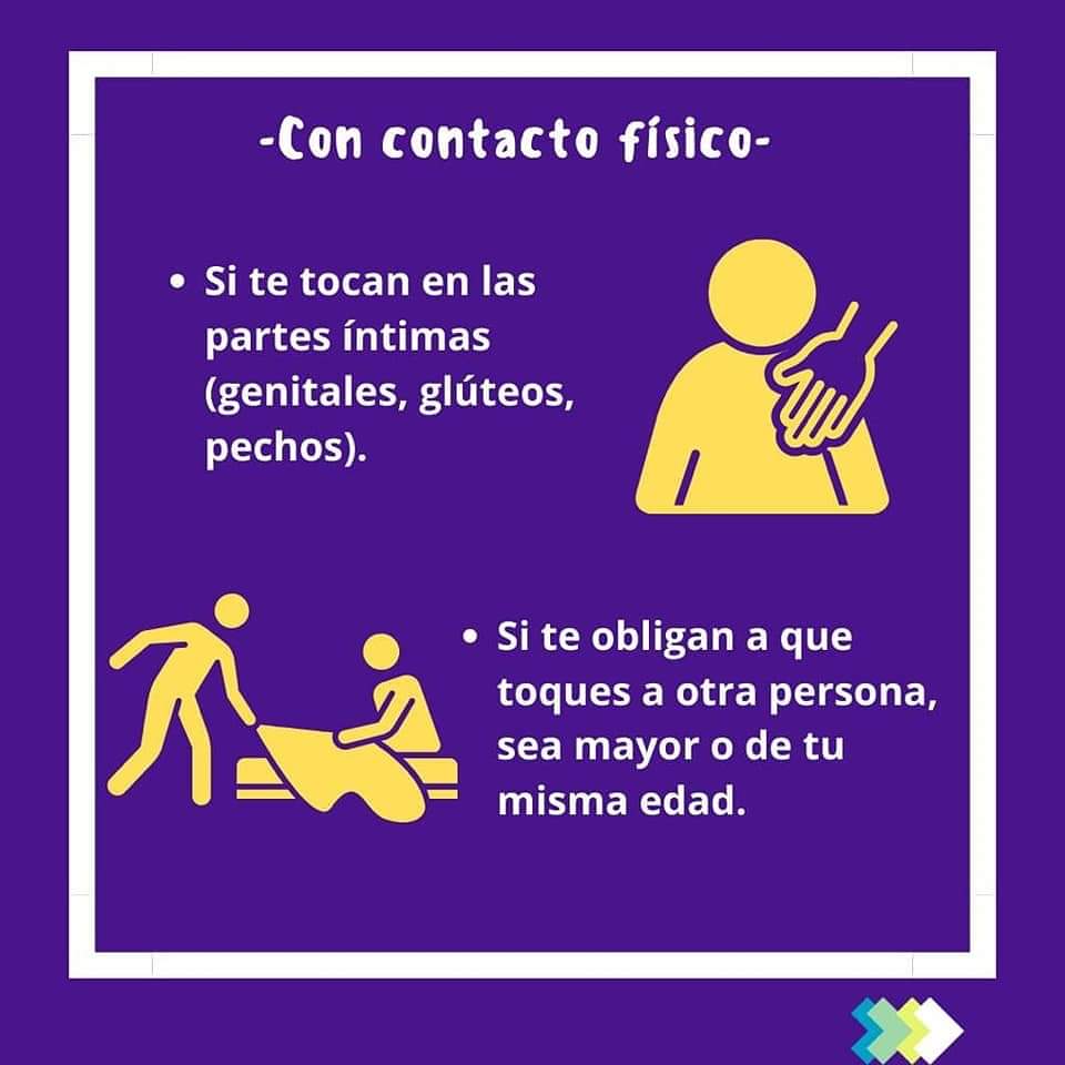 nmbr_1986's tweet image. VIOLENCIA SEXUAL 
Acciones que te ayudarán a visualizarla.
Contacto de #PAVISE en la última placa.
(Hilo)