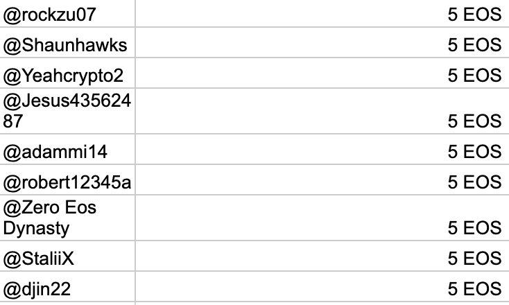 cryptodynasty_'s tweet photo. Here‘s the #EOSDynasty Birthday #giveaway winners list, congrats!🥳:🥳:🥳
Don't worry! This is only the start of our 1st-anniversary(5/17) celebration campaign, more airdrops & activities are on the way!
* 5 #EOS will be distributed by Monday. https://t.co/9745AnivJ5