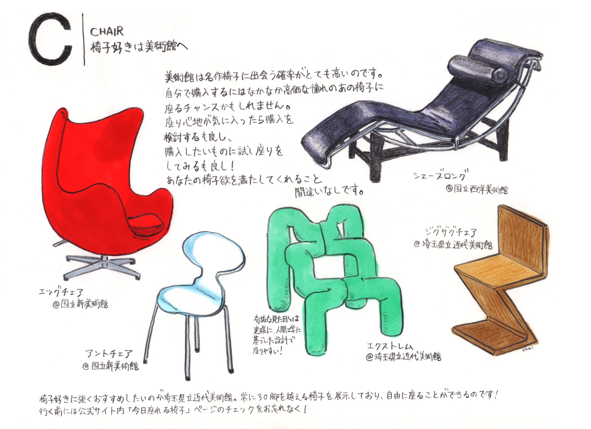 Chai V Twitter C Chair 椅子好きは美術館へ 美術館に行ったときの私の密かな楽しみは 名作椅子 と触れ合うこと 埼玉県立近代美術館の椅子コレクションは素晴らしいので 行ったらぜひ座り比べをして欲しい エア文フリ おうちでbura Bi Now おうちで