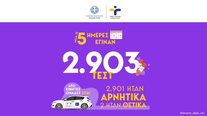 Προβολή εικόνας στο Twitter