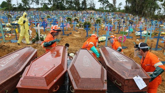 g1's tweet photo. Brasil é o 6º país a registrar mais de 10 mil mortes por Covid; veja como foi a evolução dos casos no cenário internacional ==> https://t.co/4OOXNaqmEj #g19fest https://t.co/iZnpnyvihk