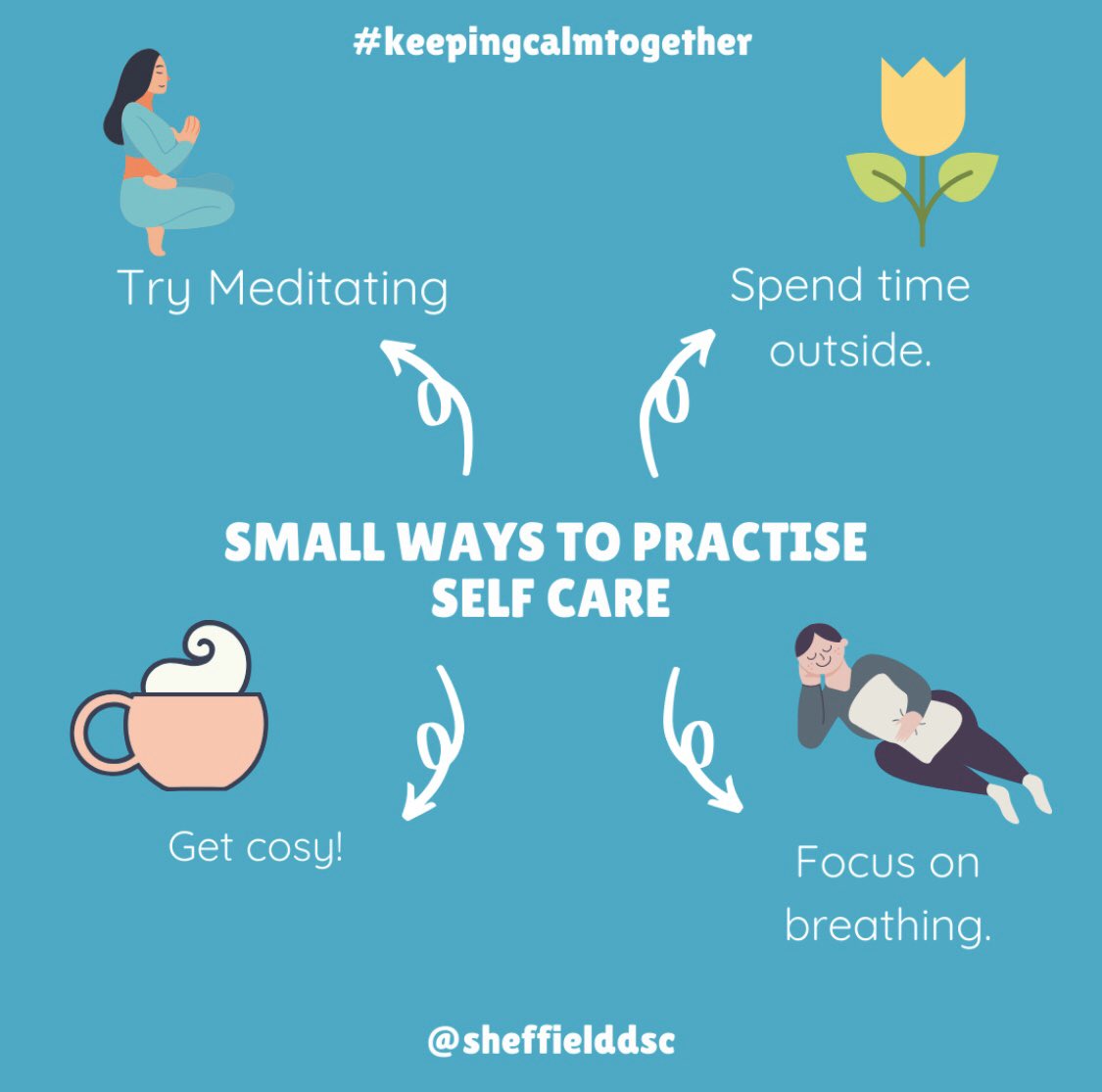 Managing anxiety around the pandemic is difficult. So we’ve decided to launch the campaign ‘Keeping calm together’, where we will post ways to focus on your wellbeing and mental health in this anxiety inducing time. 
Here are some small ways to practise self care.