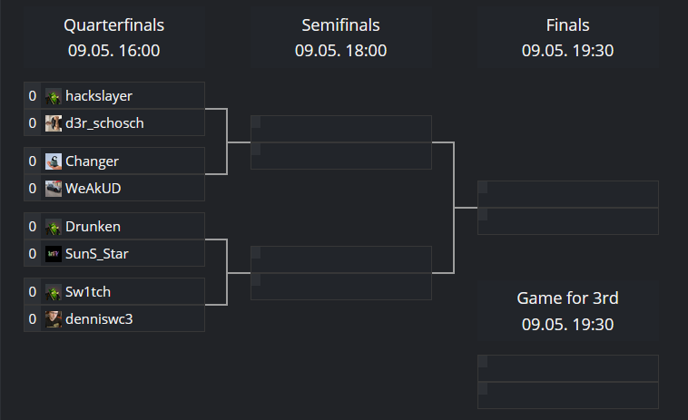 IMbadkiwi's tweet photo. We start the Final phase of Entropy Gaming League
Join now!

https://t.co/zdLbLzMPB3 https://t.co/HblQF66a4B