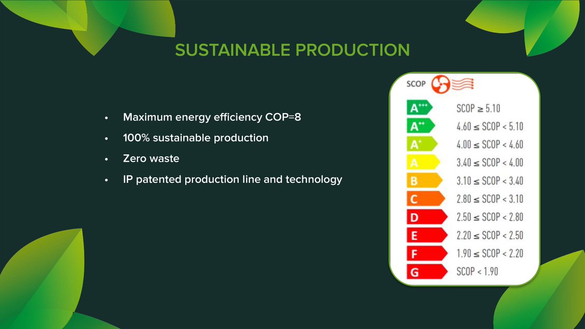 aplness's tweet photo. With the @aplness #sustainable production process, we utilise raw #apple to the maximum extent and make our process #ZeroWaste with Maximum #EnergyEfficiency. https://t.co/9nD08ZFlIR