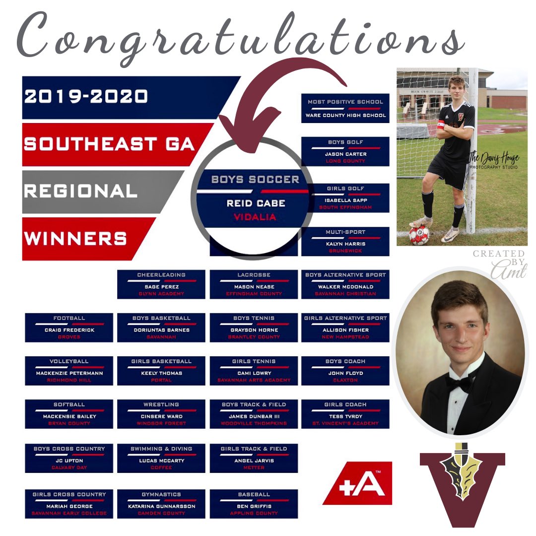 VidaliaHS's tweet image. Congratulations Reid Cabe for being selected as one of the “Most Positive Athletes” in your sport in the Southeast GA Region. 
#IndianPride 👊🏼#HighCharacter
#Teamwork-Oriented Leader #HeartForTheIndians 🏹
#PositiveAthlete 👏🏼⚽️