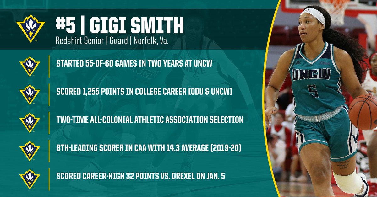 uncwwbb's tweet image. Celebrating our seniors this weekend. We sure are going to miss this one‼️ We can’t wait to see all of the great things you will accomplish on top of these 👏🏼🦅🎉 #Seahawkfam #abucket