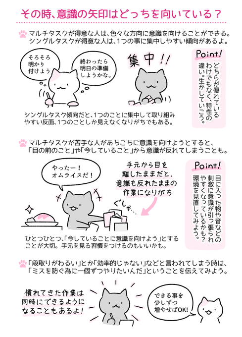 マルチタスクが苦手な黒猫さんの話です。 
