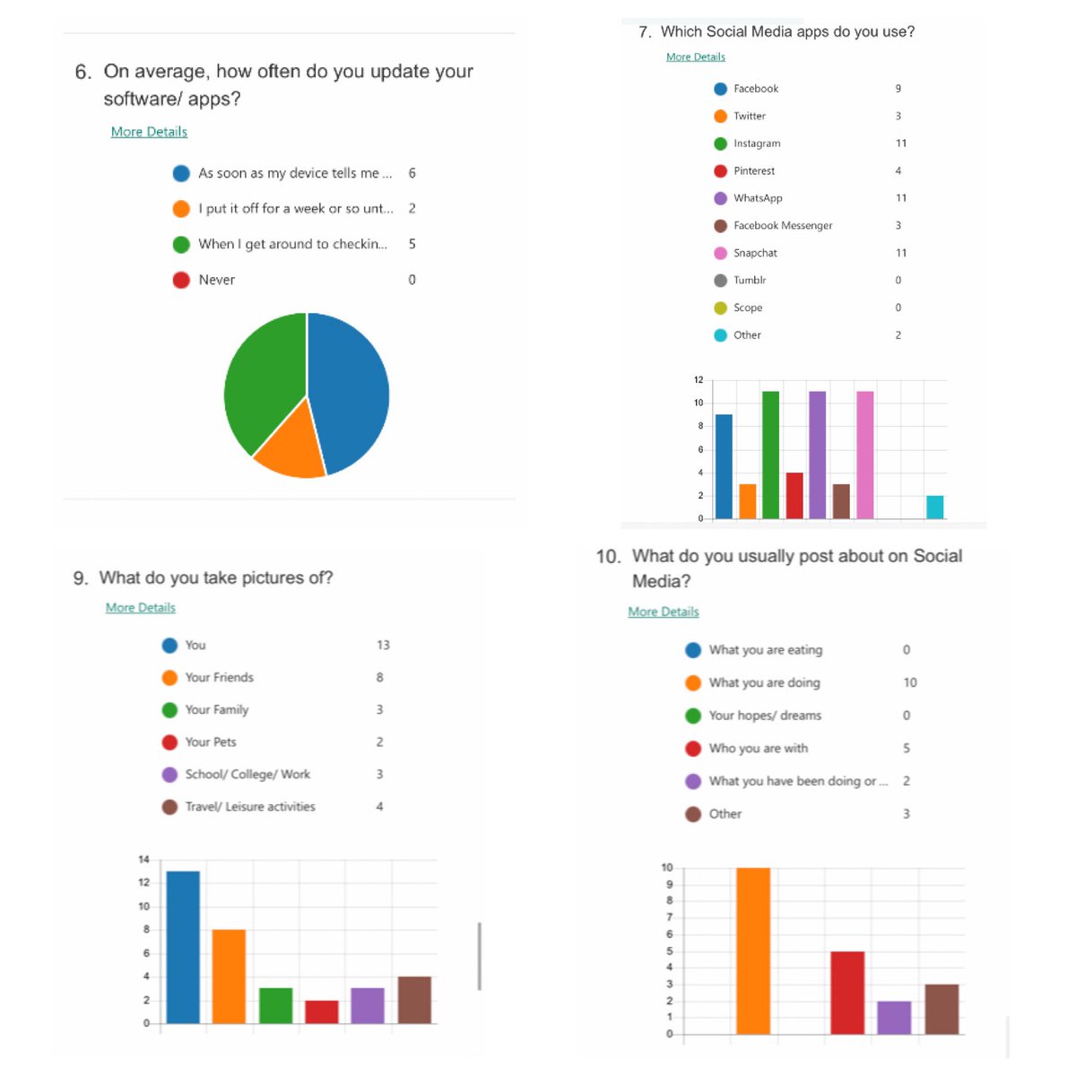 Sqn Ldr M Sullivan RAFAC tweet media