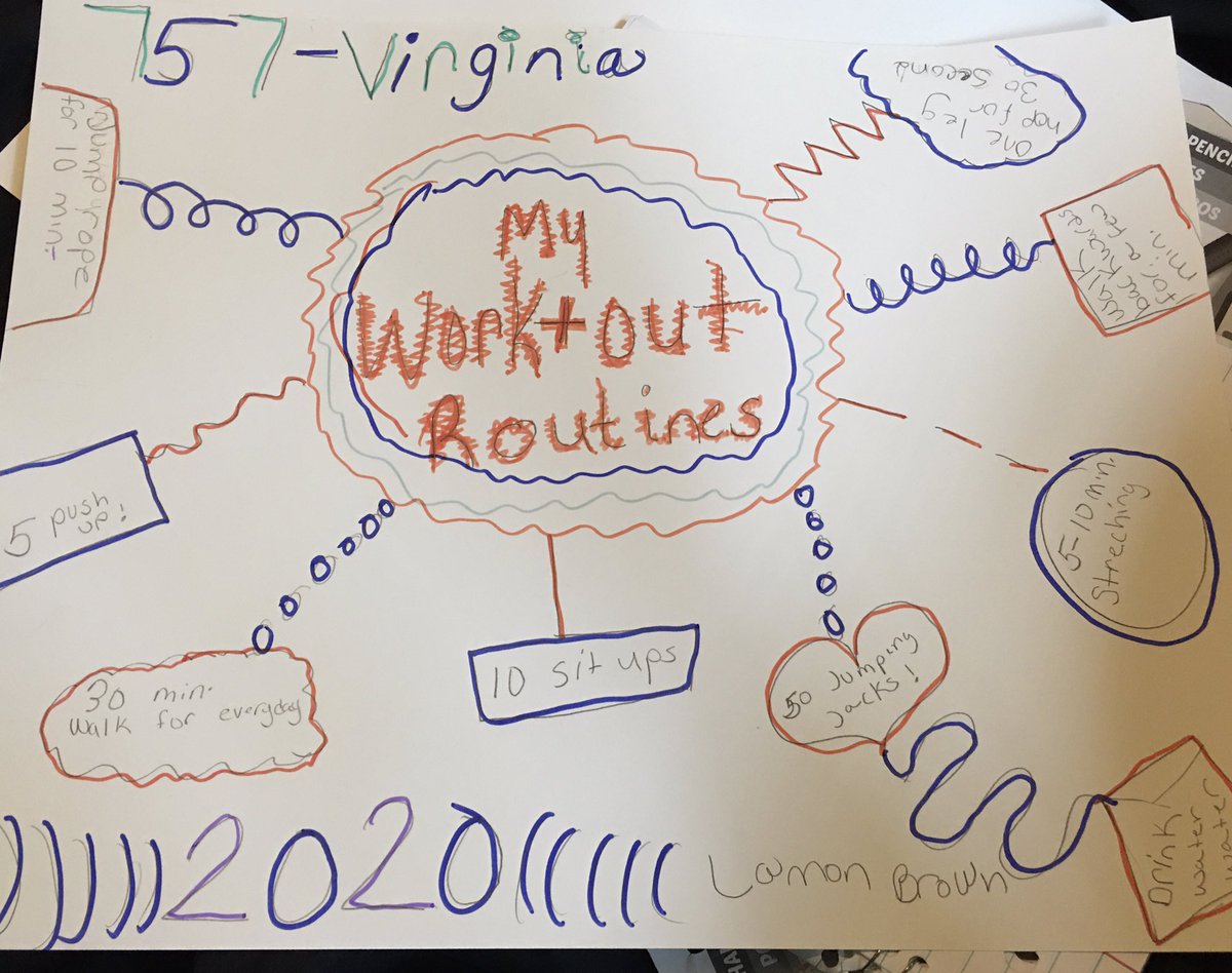 OscarSmithMS's tweet photo. Keep moving and keep sweating Tigers! We can’t wait to see your Tiger Trainingcamp plans and #flappybirdchallenges https://t.co/dKtJSfNwA5