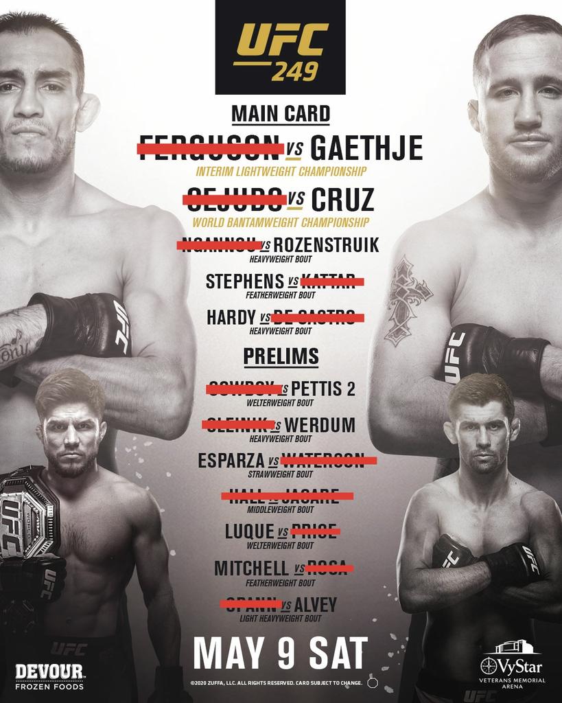 My predictions for #UFC249