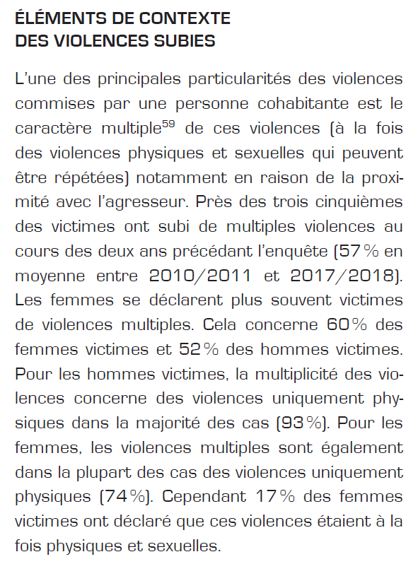 Elements de contexte :Hommes comme femmes déclarent des violences multiples dans plus de 50% des cas.Pour ces violences multiples, les hommes seraient surtout victimes de violences physiques.