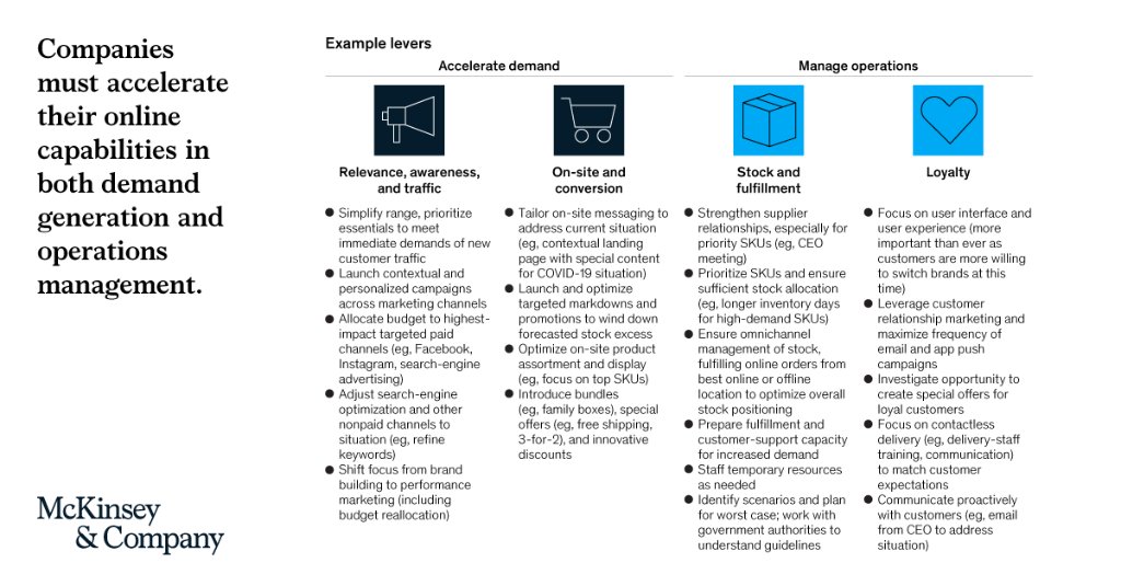 McKinsey & Company on Twitter "Some apparel, fashion, and luxury