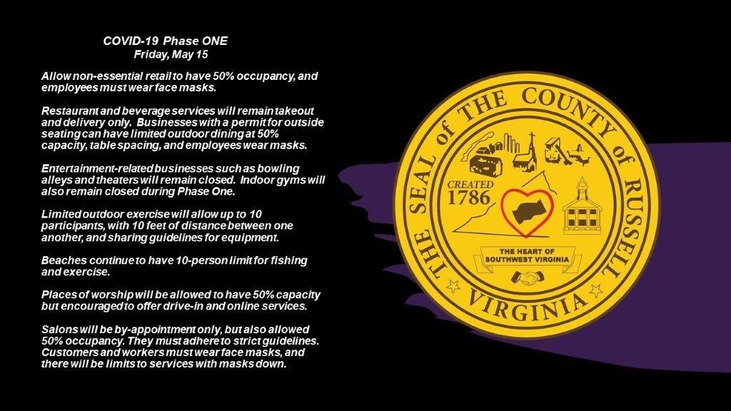 RussellCoBOS tweet media