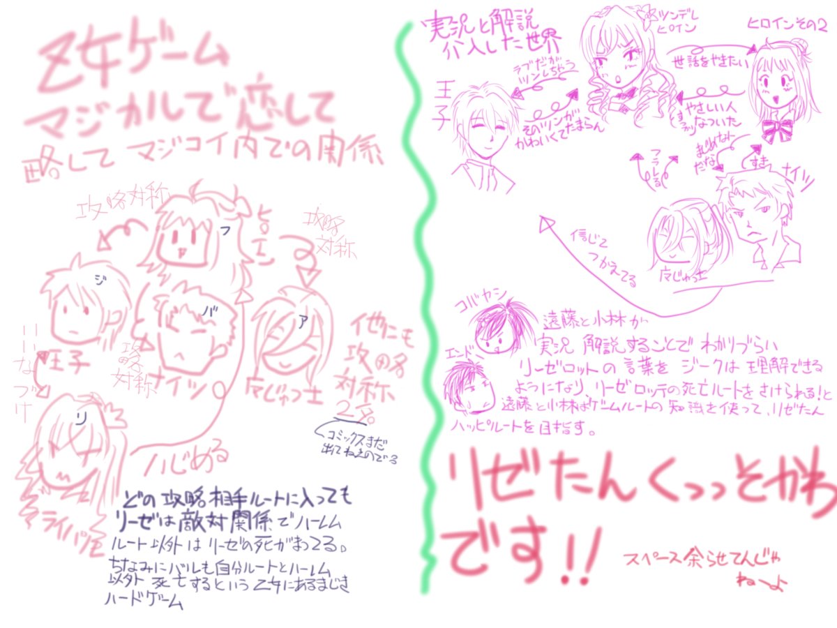 ひびこ ツンデレ悪役令嬢リーゼロッテと実況の遠藤くんと解説の小林さん T Co Bnlwurxbs8 Pixivコミック に夢中なので ちょっと妄想吐き出すんですけど ついでに布教の足しになればと自分絵ですが キャラ紹介 後支部コミ以外にも配信してる ひびこ ツンデレ悪役令嬢リーゼロッテと実況の遠藤くんと解説の小林さん T Co Bnlwurxbs8 Pixivコミック に夢中なので ちょっと妄想吐き出すんですけど ついでに布教の足しになればと自分絵ですが キャラ紹介 後支部コミ以外にも配信してる
