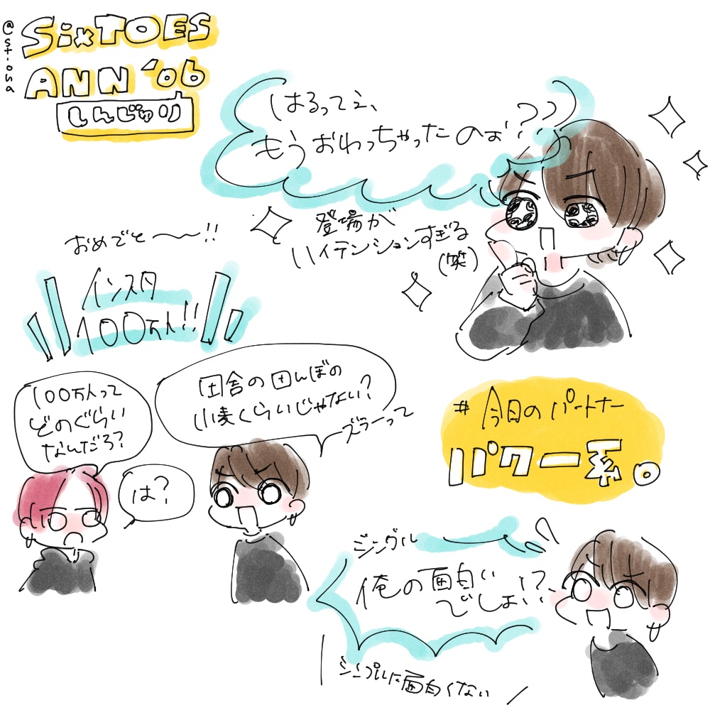 おえかきまとめ Min T ミント