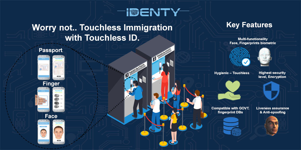 Safe Travels with Touchless ID
<a href="/MoCA_GoI/">MoCA_GoI</a> <a href="/HMOIndia/">गृहमंत्री कार्यालय, HMO India</a> <a href="/PMOIndia/">PMO India</a> <a href="/NITIAayog/">NITI Aayog</a> <a href="/MoHFW_INDIA/">Ministry of Health</a> <a href="/MEAIndia/">Randhir Jaiswal</a> 

#COVID19 #biometrics #touchless #SayNoToTouch #Hygiene #BetterSafeThanSorry #SafeTravels #FightAgainstCorona