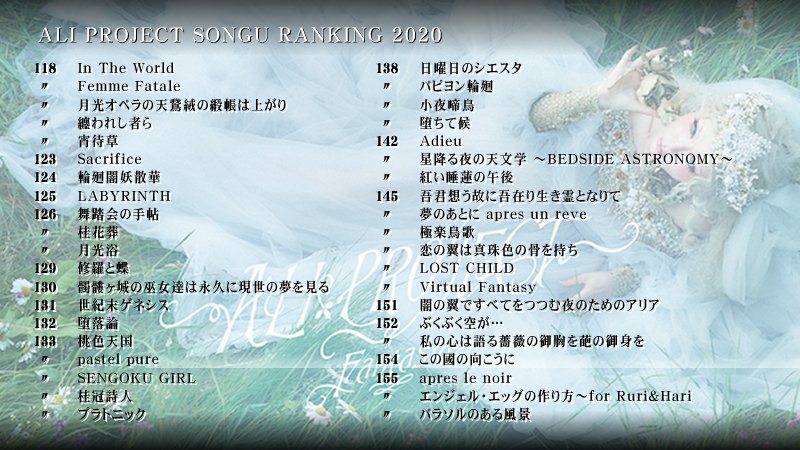 Aliranu Twitter Search