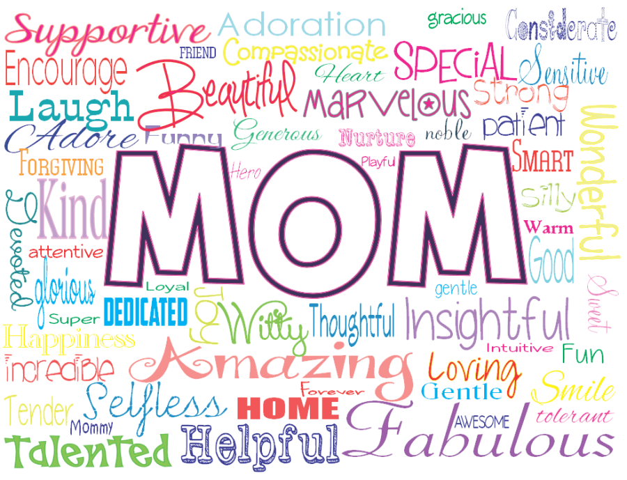 CC_FUMC's tweet image. What is a saying or quote your mom often repeated to you?
#myccfumc #mothersdayweek #momquotes #wewanttoknow