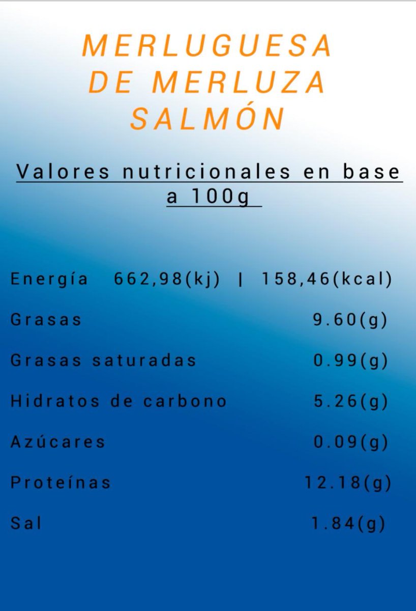Conpimar2013's tweet photo. ¡Manos arriba los fanáticos del pescado y las hamburguesas!

Os presentamos nuestras hamburguesas de pescado de primera calidad y alto valor nutricional, con una textura y sabor muy agradables. 

PARA MÁS INFORMACIÓN:
pedidos@congeladosymariscospinto.com
Vía WhatsApp: 
649041343 https://t.co/2wOLJIe0cf