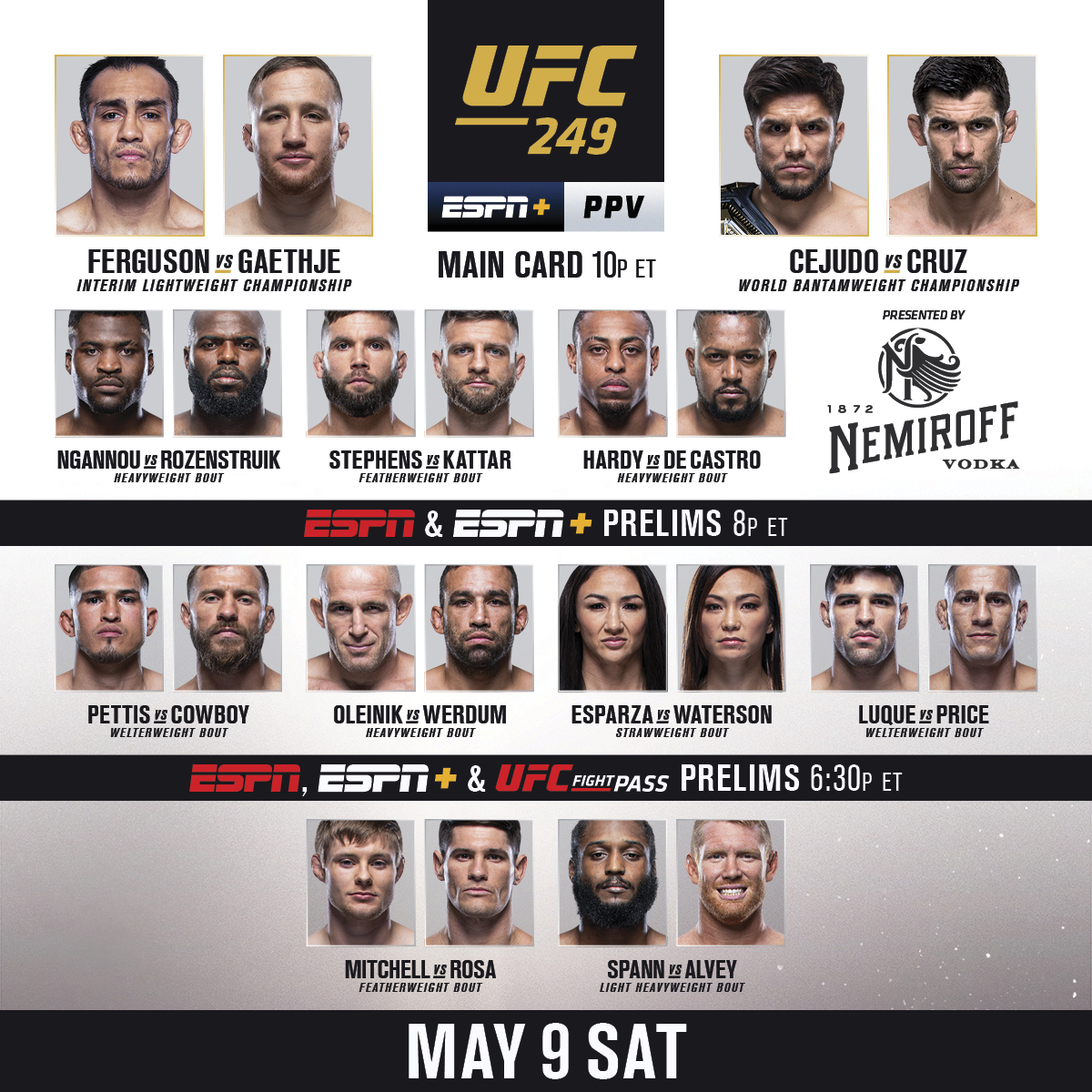 Ufc Tonight What Time And Channel Is The Ufc On Tonight Tv Channel