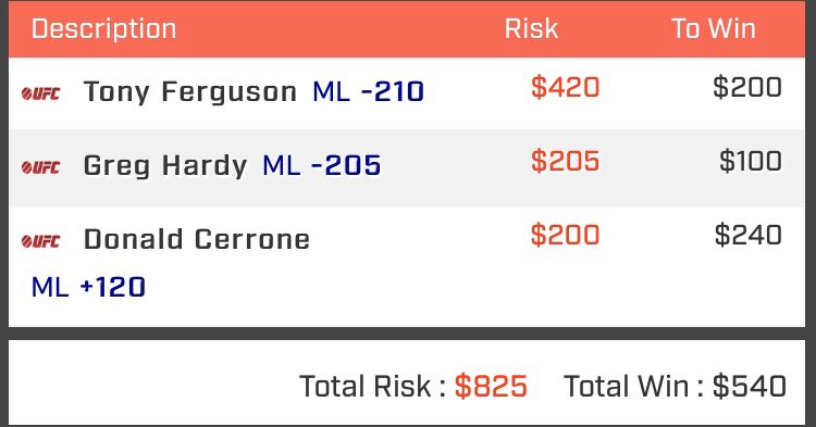 DeutzmanC's tweet photo. Rainout in Korea. HUGE card tonight. UFC 249. Ferguson 8.4u -210. Hardy 4.1u -205. Cerrone 4u +120. Shuffle up and deal. #DeutzCap https://t.co/2cE4dtZEBe
