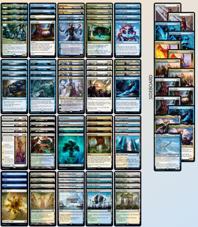 Tia_Rizzi93's tweet photo. Just submitted this list for the Weekly Championship Finals. 
I like that Bant doesn’t have any good match up and either bad ones, it fight decently against any deck.
Ok, I don't wanna lie, bant has a small advantage because most of the best standard cards are in this deck. https://t.co/4u8c2Y4W8w