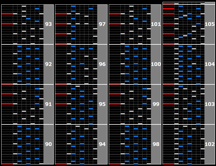 はむすぎ 白夜幻燈 Pop N Ex Lv47 47の猫叉曲の中でもトップクラスにbad減らしが難しい譜面 猫叉譜面なので癖の付きやすさも強め 一か所とてつもない発狂があるのでせんごく列伝の曲でフルコンが一番難しい説ある なのに初出は46だった は