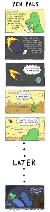 This one was a big hit on Stumbleupon. Remember Stumbleupon??? 