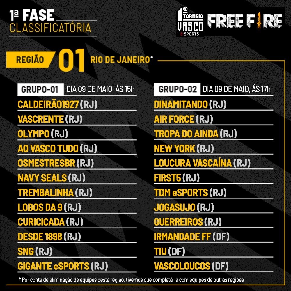 Free Fire – Vasco da Gama