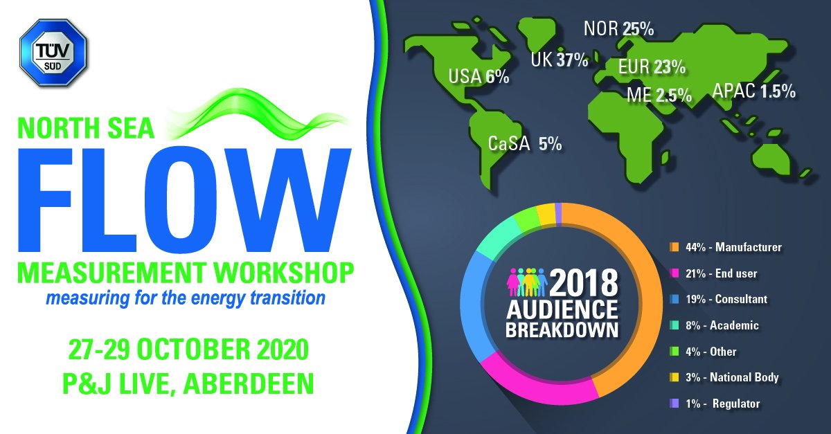 💡 Innovation drives growth. Stay ahead of developments in technology, regulation and practice to ensure your organisation remains ahead of its competitors. Visit North Sea #FlowMeasurement Workshop for details. ow.ly/xYtH102eTwL