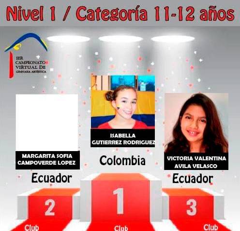 vanguardiacom's tweet photo. Isabella Gutiérrez, campeona suramericana de torneo virtual de gimnasia artística https://t.co/Y8URDupvpu https://t.co/D1Tqz9jkS1