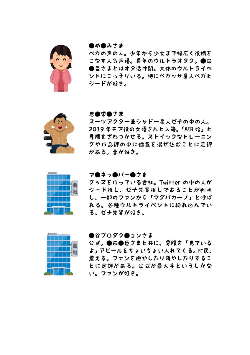 たる 最近流行りの紹介のやつをジード村版でつくってみました N番煎じだったらごめんなさい Orz 割と独断と偏見です 絵は いらすとやさんからイメージに近いものを選びました たぶん