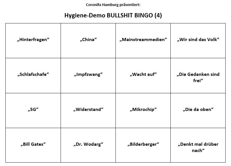 coronifa_hh's tweet photo. Coronifa lädt zum Hygiene-Demo Bullshit Bingo ein - garantiert ein Spaß für die ganze Infektionsgruppe! 
Schnappt euch eure Freund*innen, Stifte, kühles Bier &amp; macht es euch am Rand einer Hygiene-Demo eurer Wahl gemütlich. Mundschutz nicht vergessen! #coronawatchhh #nonazishh https://t.co/zRSjzAbjT3