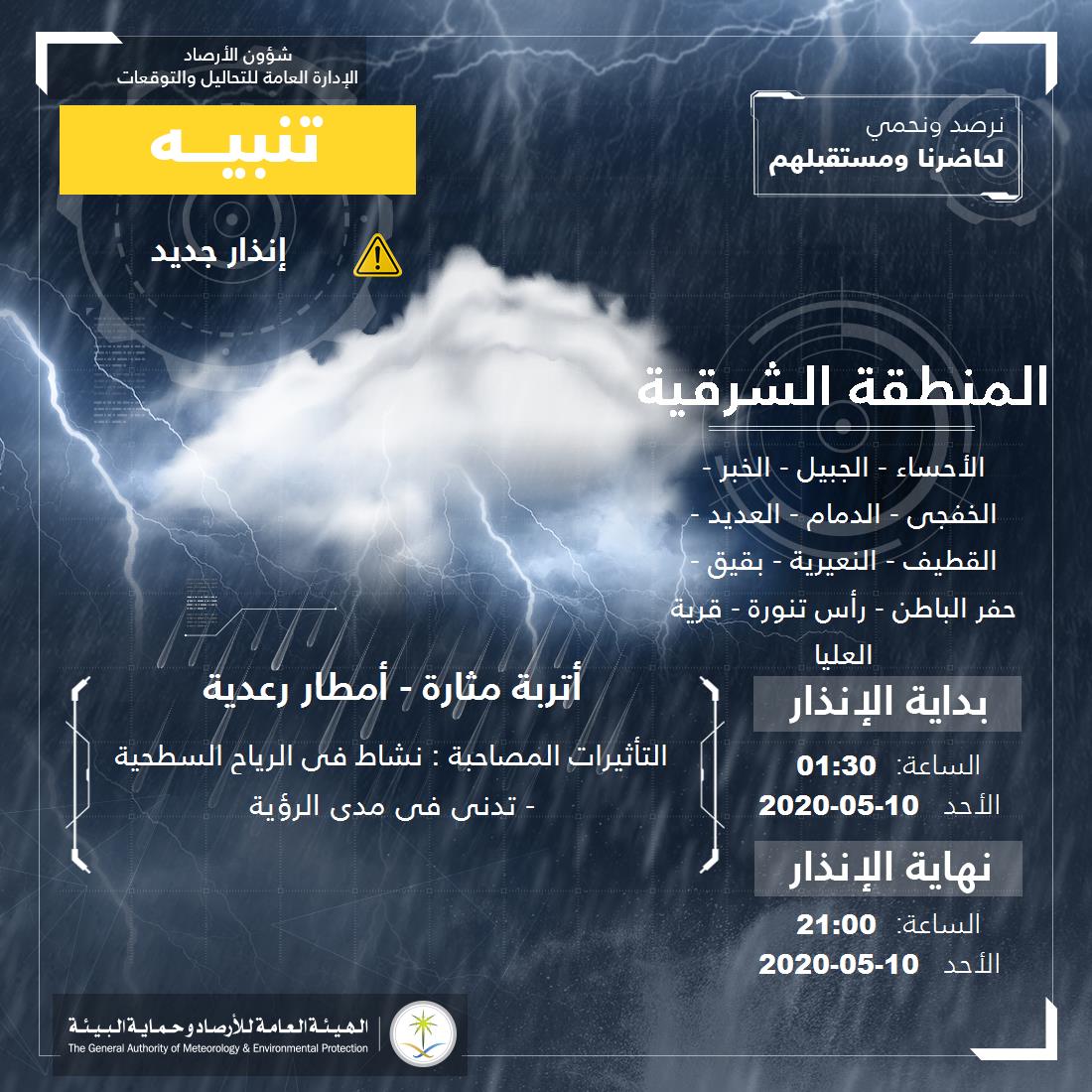 NCMKSA's tweet photo. تنبيه - #المنطقة_الشرقية - #الأحساء #الجبيل #الخبر #الخفجي  ...+7 

للتفاصيل  https://t.co/15XOk59cWI 

#الإنذار_المبكر #طقس_السعودية
#الهيئة_العامة_للأرصاد_وحماية_البيئة https://t.co/2mgfa2d03H