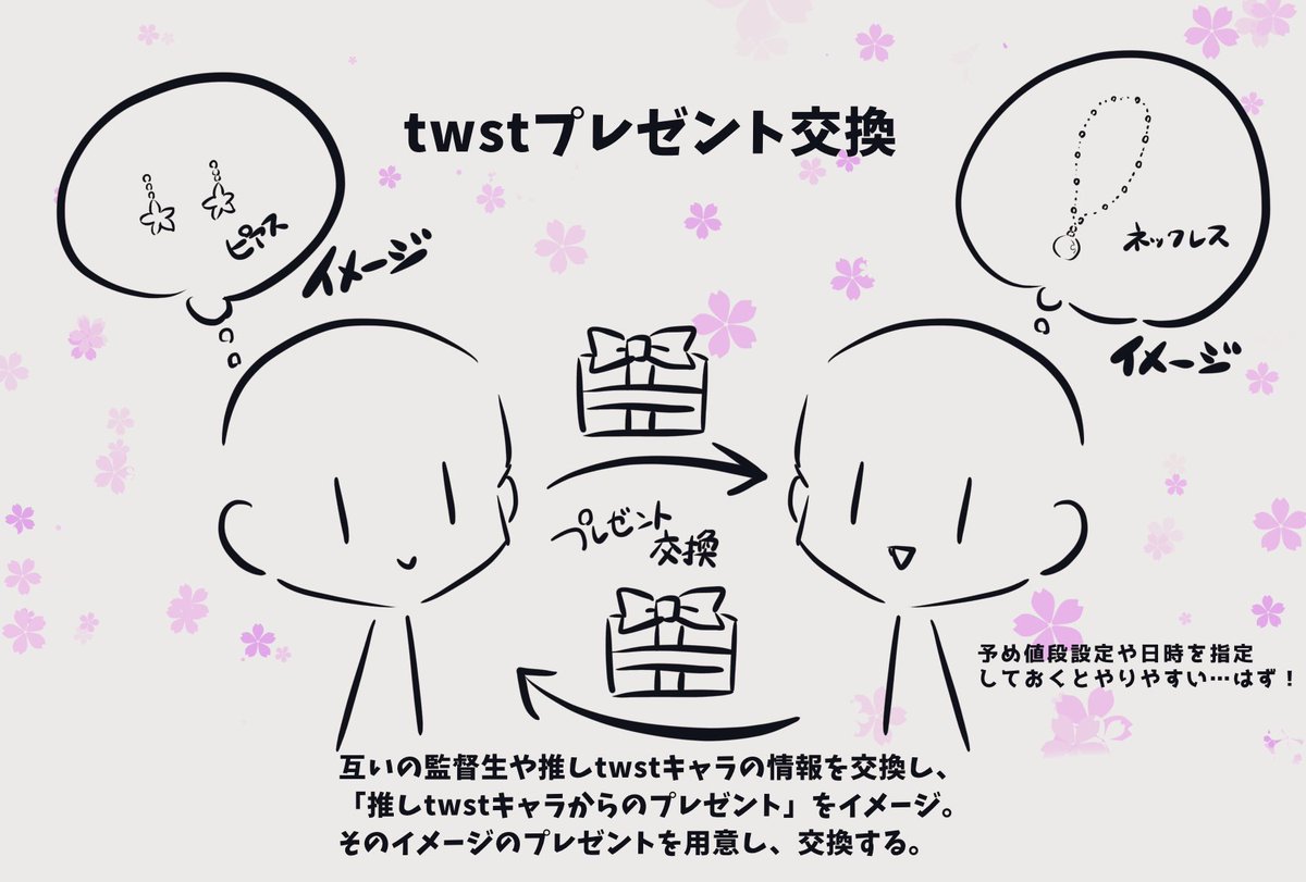 タグ無言フォロー中な返信が遅いさくや 夢も腐もイケるプレゼント交換 互いの推しcpで 推しからのプレゼント 交換 ころなが収束したらやりたい 誰かやろう タグ無言フォロー中な返信が遅いさくや 夢も腐もイケるプレゼント交換 互いの推しcpで 推しからのプレゼント 交換 ころなが収束したらやりたい 誰かやろう