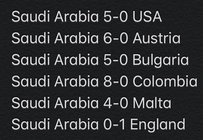 *STAT CHECK*

Courtesy of <a href="/HashtagHarry__/">Kurt</a>’s research, Saudi Arabia 🇸🇦’s 6 ‘home leg’ results from the #IsoNationsCup, a reminder of how strong they have been; testament to England 🏴󠁧󠁢󠁥󠁮󠁧󠁿 ‘any’ <a href="/Tekkz/">Tekkz</a>’s defensive abilities
