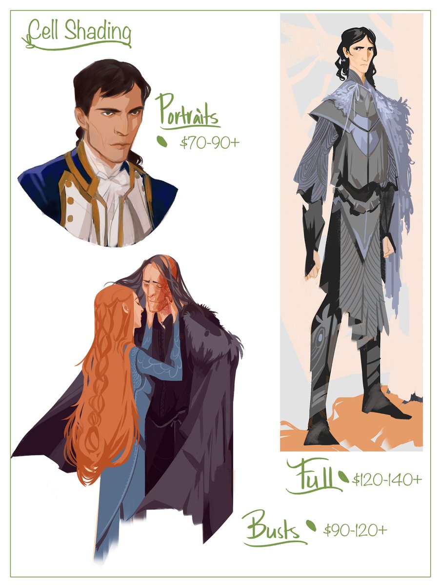 Here's the examples and information separately. 