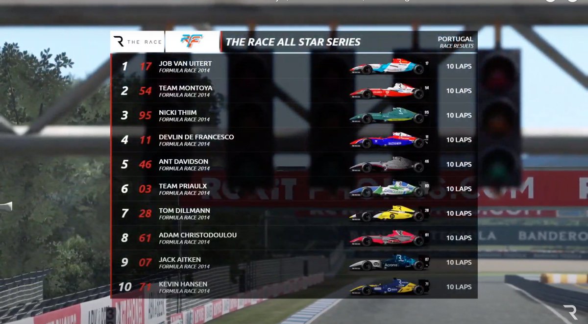 The Race (@wearetherace) on Twitter photo It's a win for <a href="/JobvanUitert/">Job van Uitert</a> in the reverse #ProCup race in The Race All-Star Series - powered by <a href="/ROKiTPhonesUK/">ROKiTphonesUK</a>!
Watch at:
🖥️ the-race.com/youtube
🇺🇸 Live on <a href="/ESPN/">ESPN</a> 2
🇬🇧 Live on @Eurosport_UK It's a win for <a href="/JobvanUitert/">Job van Uitert</a> in the reverse #ProCup race in The Race All-Star Series - powered by <a href="/ROKiTPhonesUK/">ROKiTphonesUK</a>!
Watch at:
🖥️ the-race.com/youtube
🇺🇸 Live on <a href="/ESPN/">ESPN</a> 2
🇬🇧 Live on @Eurosport_UK
