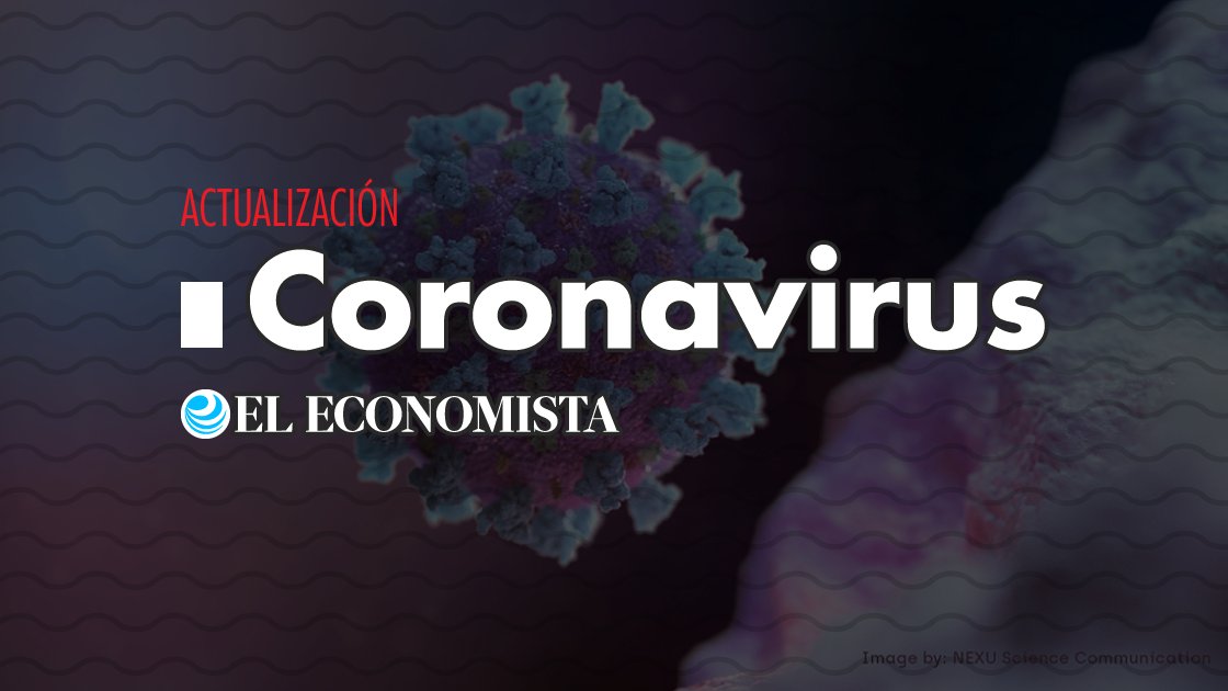 eleconomista's tweet photo. #Coronavirus | Sigue la información más relevante sobre el #COVID_19 global en nuestro canal, que tiene un rastreador en tiempo real de los casos detectados en México y a escala internacional desarrollado por @mesurar.

👉 https://t.co/hCNvYxv2Li https://t.co/U5cQikRLxk